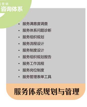 工業品營銷服務體系規劃與管理 工業品營銷服務體系規劃與管理